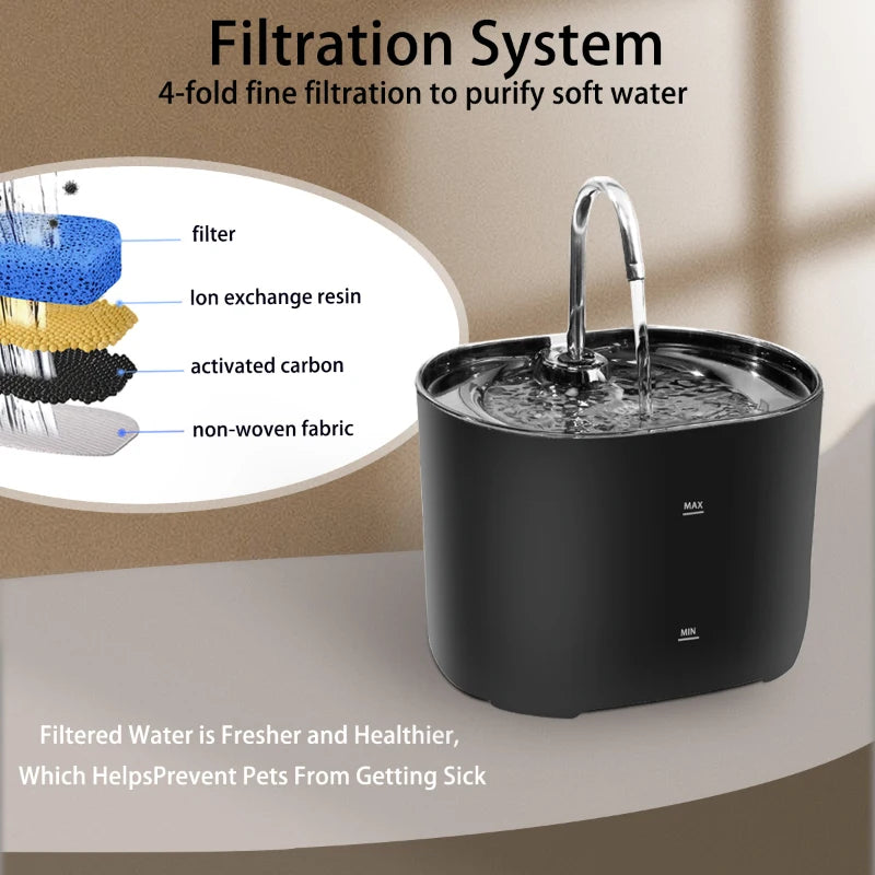 Cats Water Fountain Automatic Filter Cats Fountain with Stainless Steel Faucet Silent Water Pump Pet Cats Dog Water Dispenser