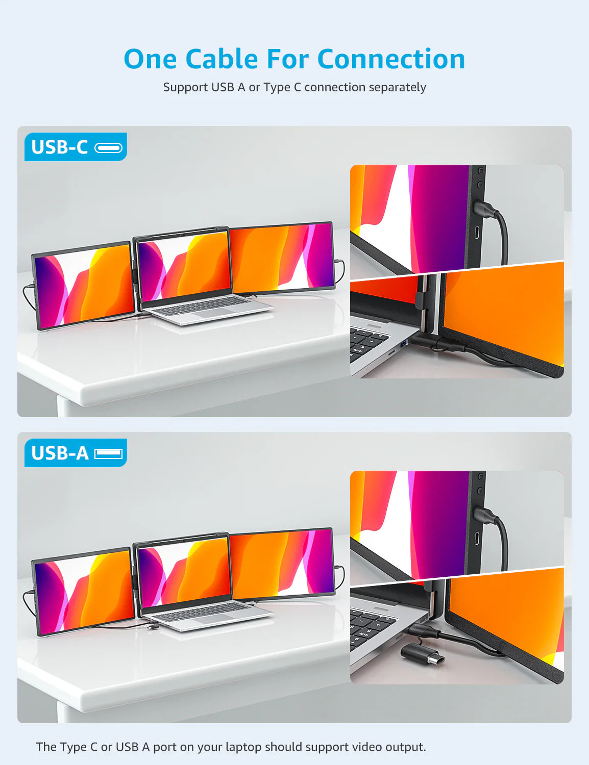 14.1 Inch 1920*1200 60Hz FHD Triple Portable Monitor for Laptop