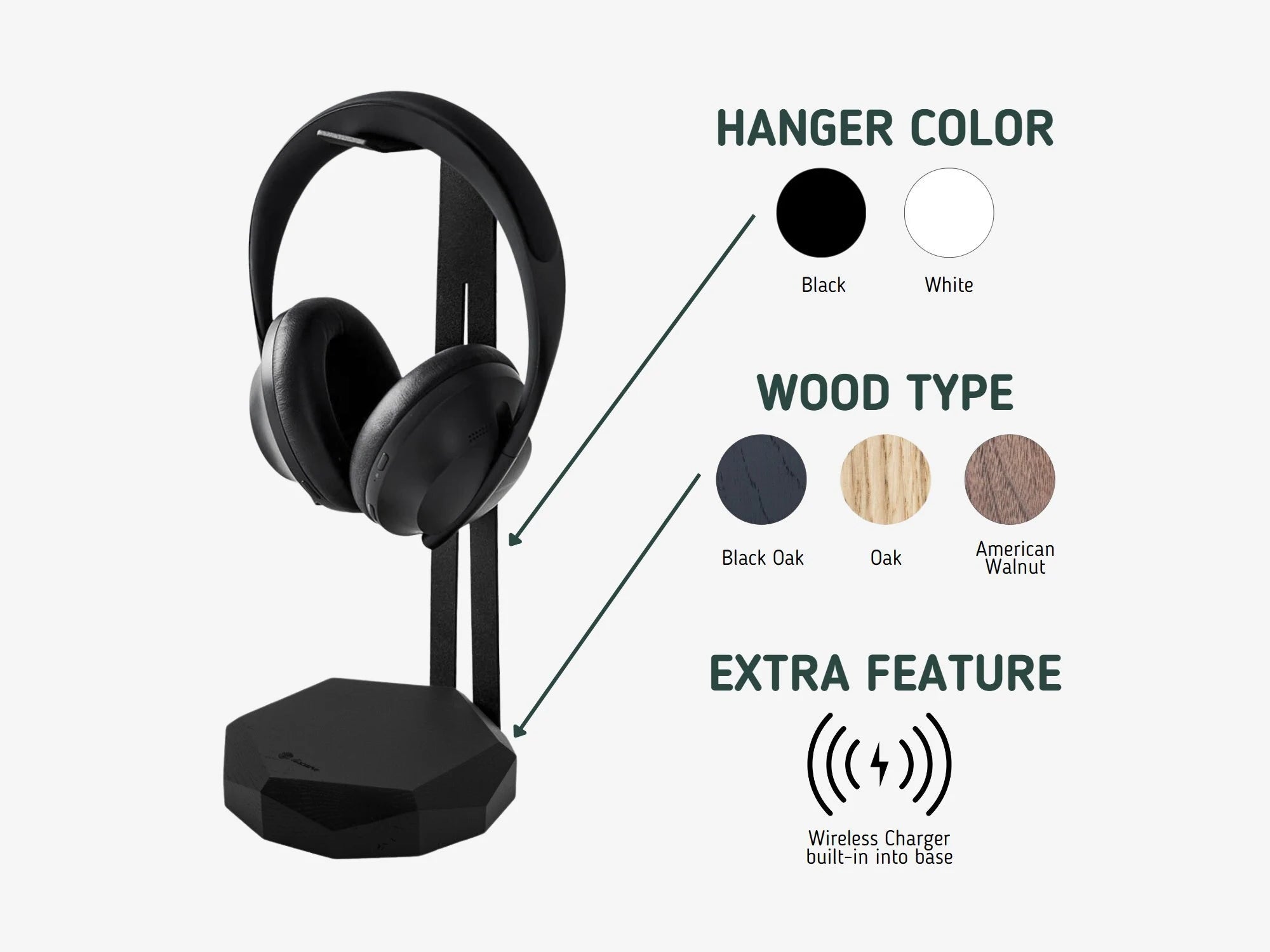 Wooden Headphone Stand, Headphone Holder, Desk Headphone Hanger - Gift for Gamers and Audiophiles. Gaming Headset Stand Made of Walnut